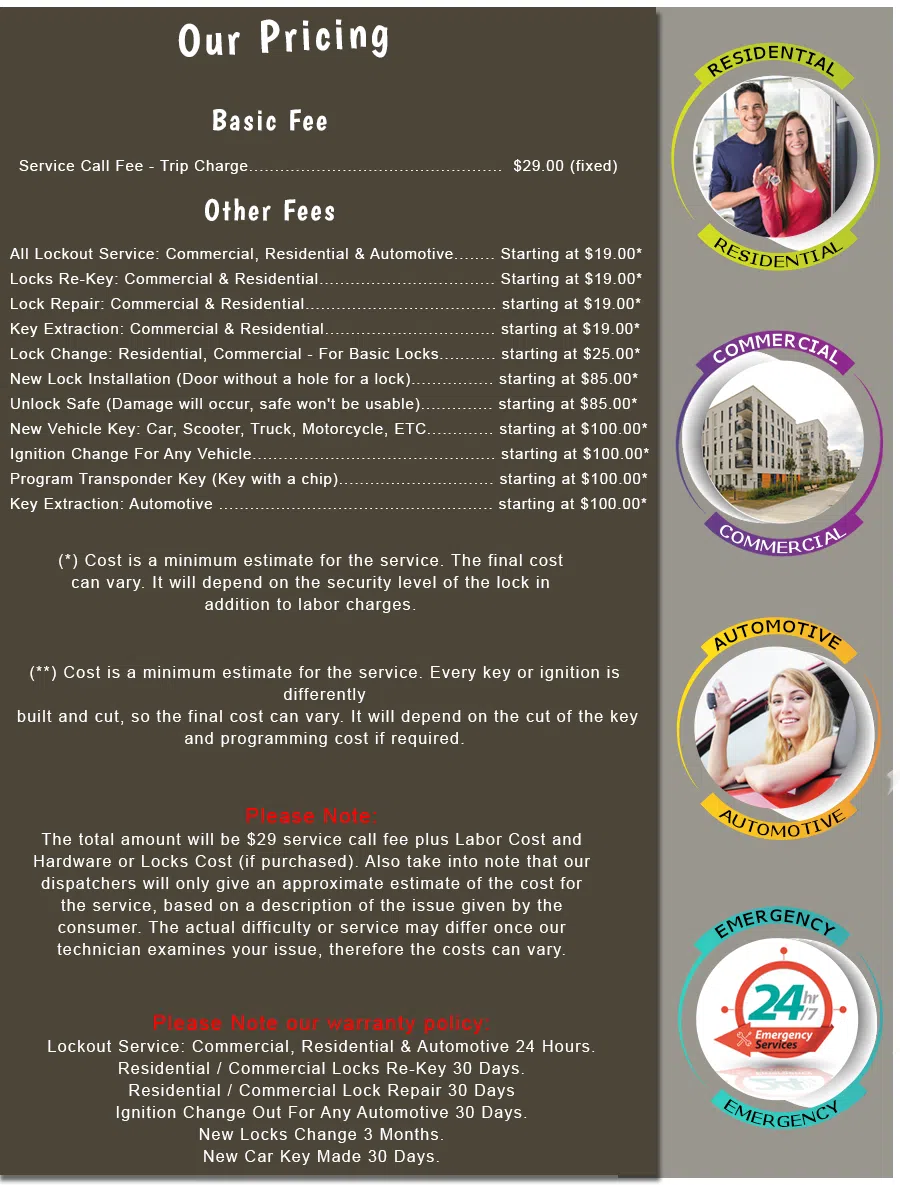 Potrero Hill CA Locksmith Store, Potrero Hill, CA 415-322-1767